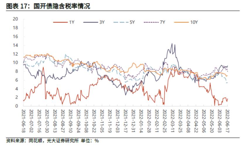 美联储再度加息至两年新高，影响与前景深度解析