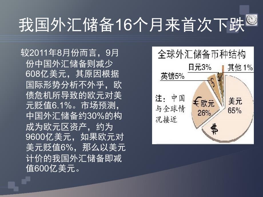 外汇储备过多的弊端、挑战及应对策略探讨