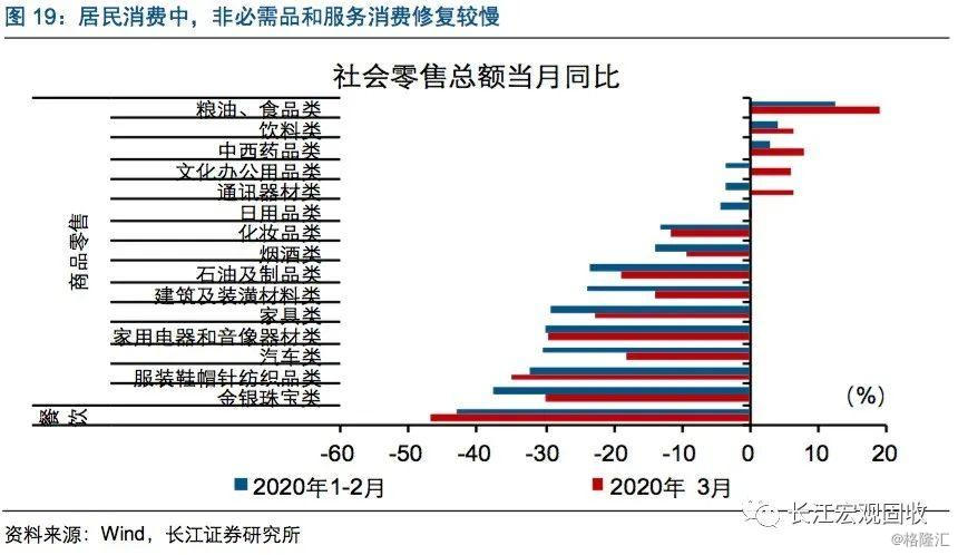 经济低迷的持续时间、原因探究与未来展望分析