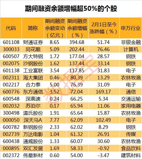 散户ETF投资之路，理性探索与稳健前行