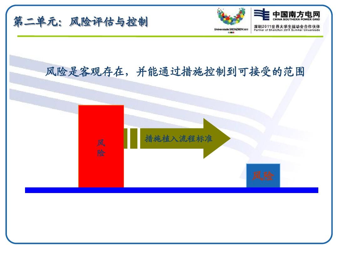 区域控制在风险管理中的重要性及应对策略，有效应对风险挑战之道