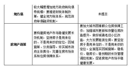 政策对经济的影响与模型应用深度解析