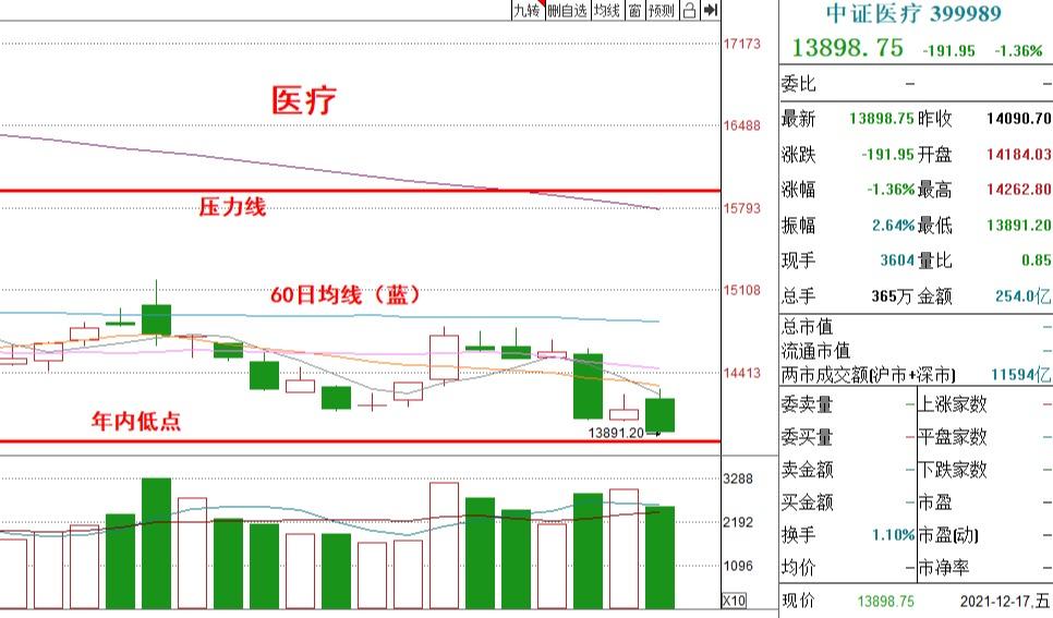 当下最佳基金投资选择，理性分析与策略指南