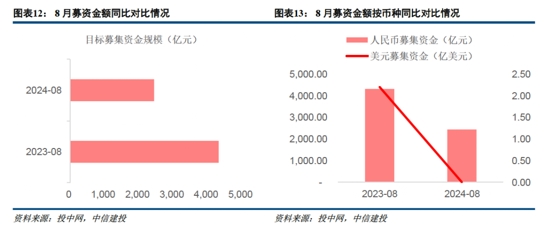 中央宣布关闭网贷，行业走向深度探讨