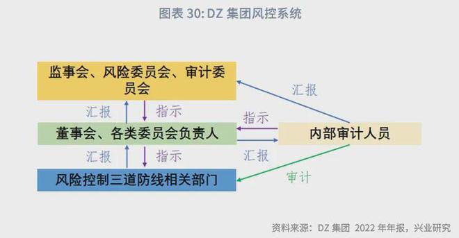 金融机构风险管理策略与实践探讨