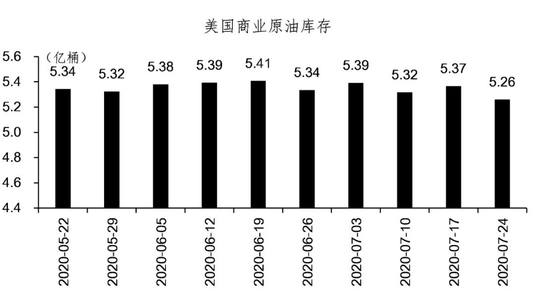 全球能源市场展望，原油需求预期调降的深度影响与未来前景