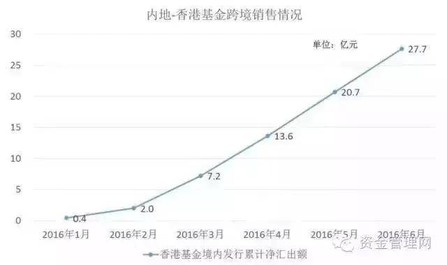 外汇延迟套利策略详解与操作指南