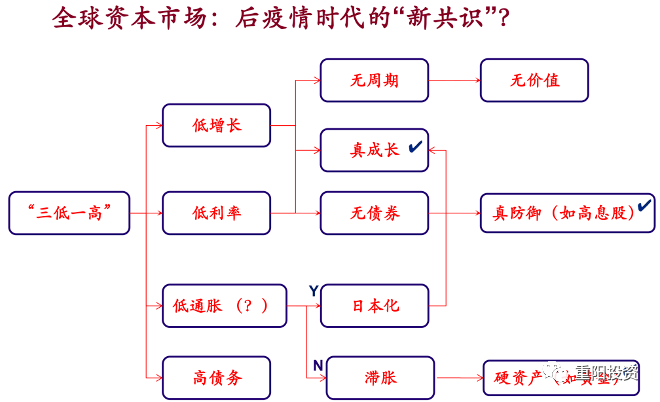 财政政策与债券市场，相互影响与协同发展探讨