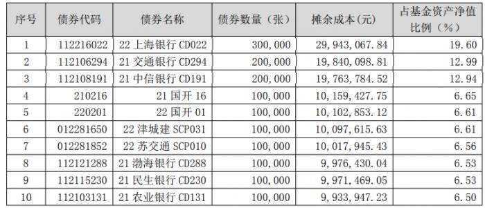 招商银行快赎与朝朝宝差异解析