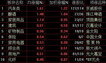 大宗价格查询，理解与应用指南