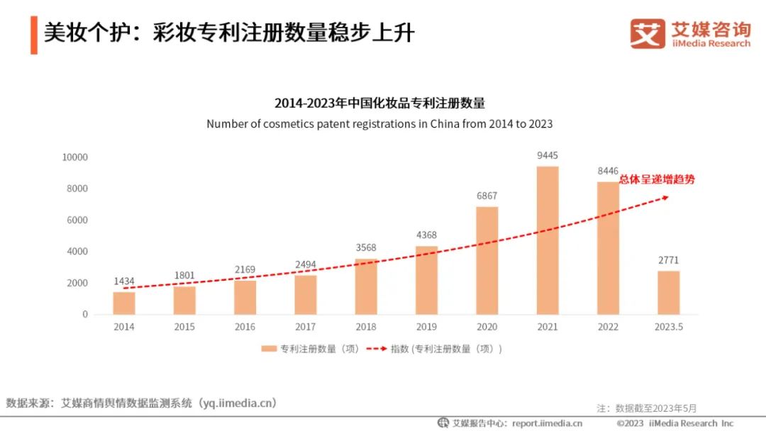 中国经济发展状况，繁荣与活力共存