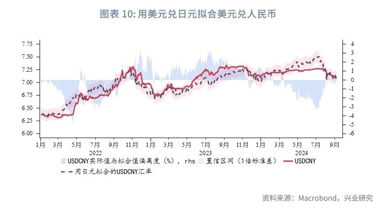 今日日元汇率查询与深度价格分析