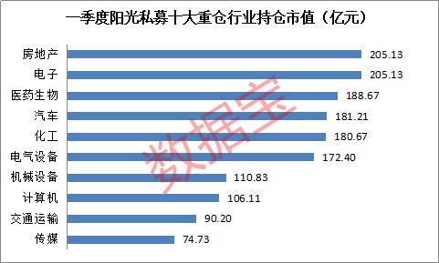 公募基金与私募基金差异解析，投资领域的两大核心力量对比