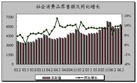 出口进口贸易顺差，类比推理视角下的深度洞察