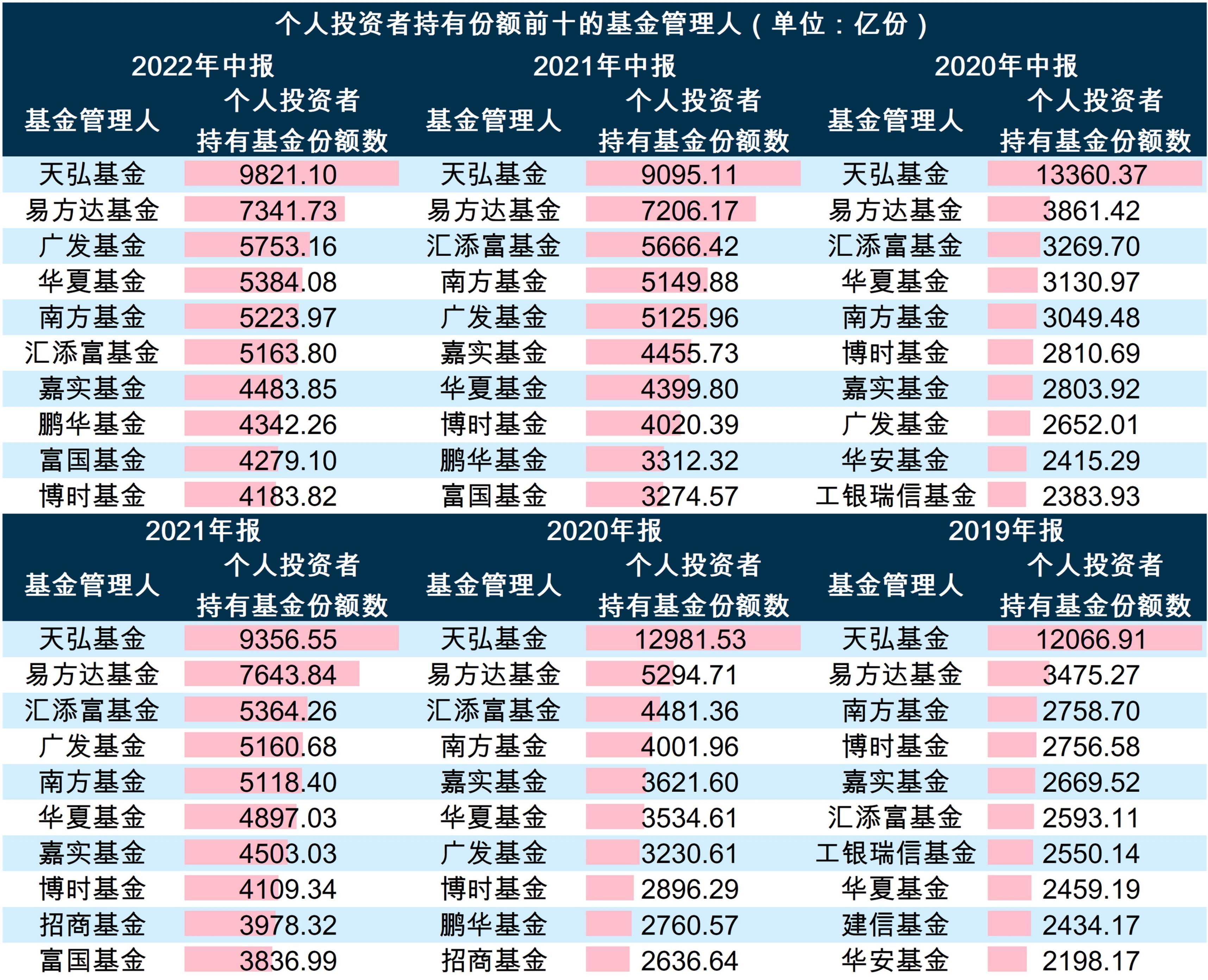 货币市场基金，运作机制、优势解析及面临挑战