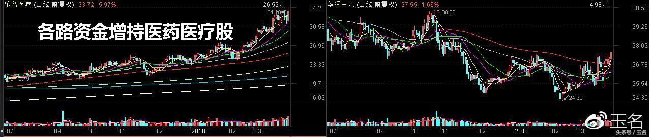 华夏稳健债券四个月亏损原因深度解析