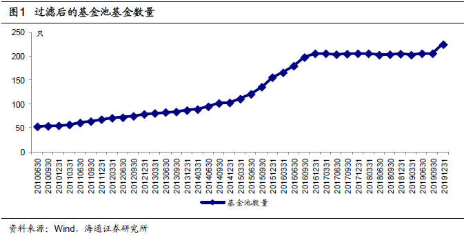 浪子孤烟