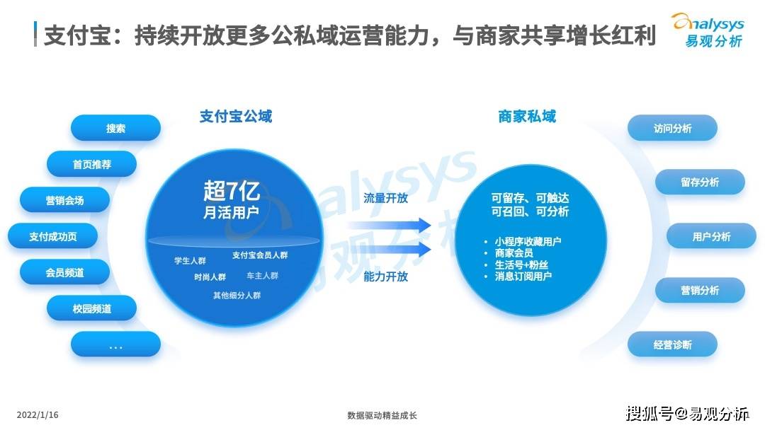 经济分析信息的重要性及其在现代决策中的应用