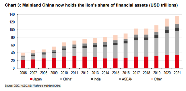 中国经济腾飞展望，2025年超越美国的崛起之路