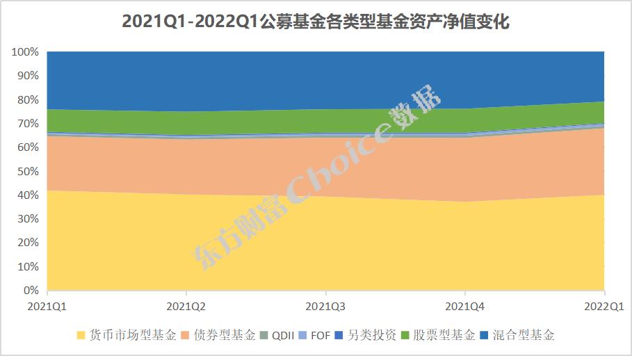 第三季度基金公司重仓股深度剖析与策略解读