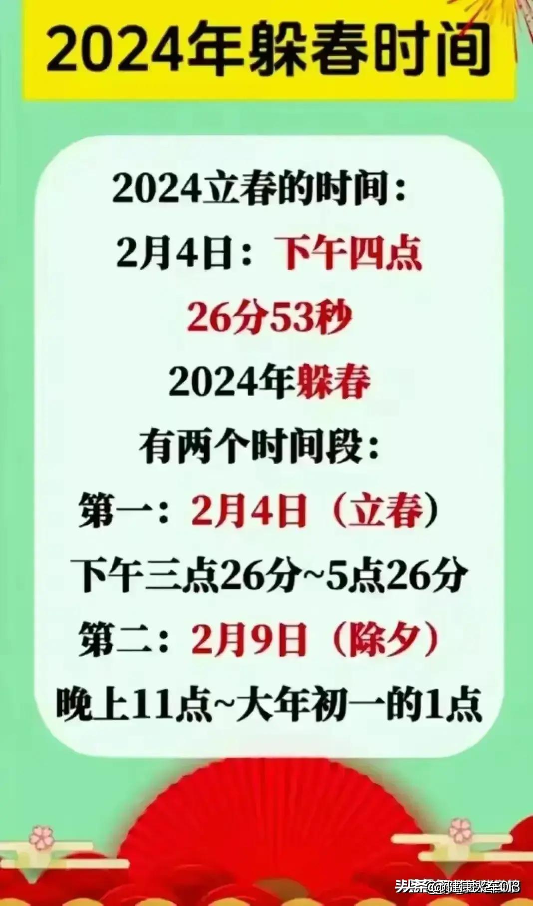 揭秘中国三季度GDP，展望2024年繁荣蓝图