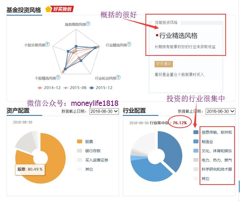 基金深度解析，理解其含义与重要性的关键指南