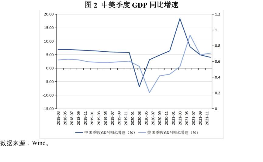 美元兑人民币汇率十年走势，趋势、影响因素与未来展望