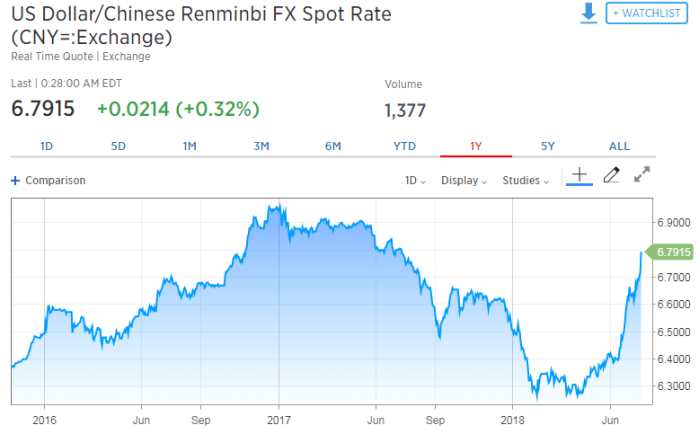 比特币兑美元实时行情深度解读与分析