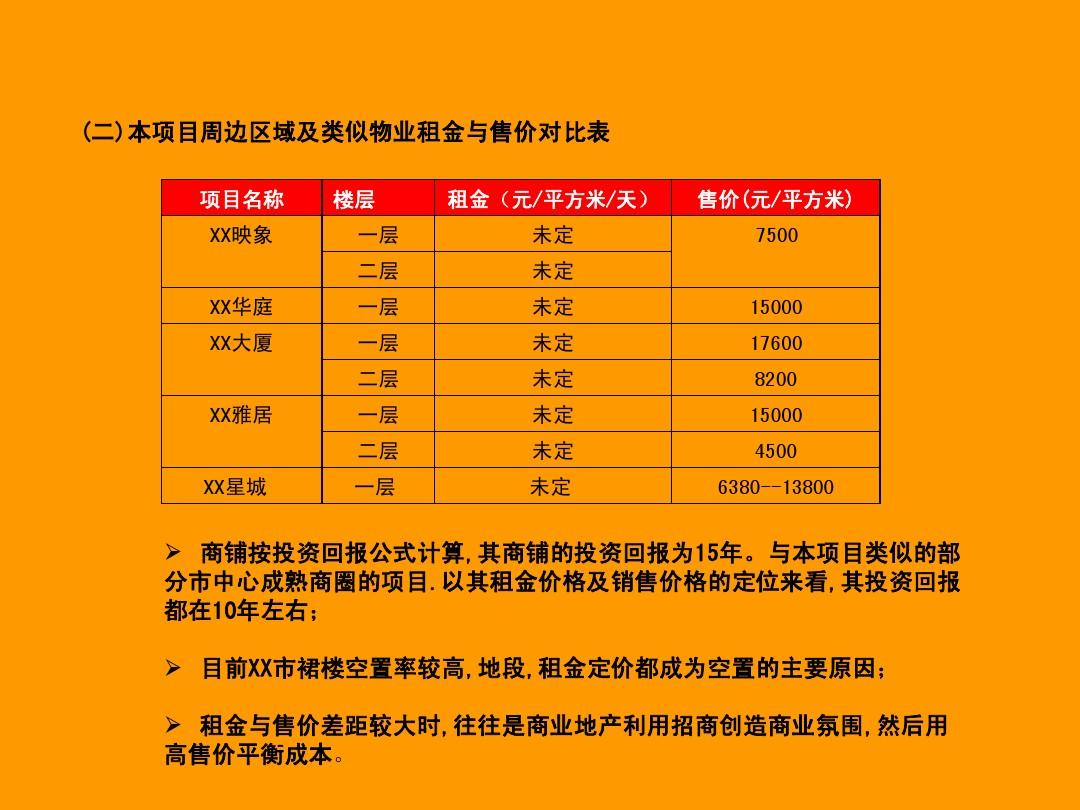 租金调研表，洞悉市场现状与趋势的关键工具解析