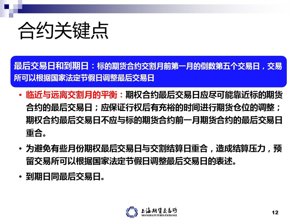 期权合约详解与金融衍生品核心要素剖析