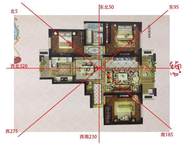 卖房指南，如何观察房子格局？