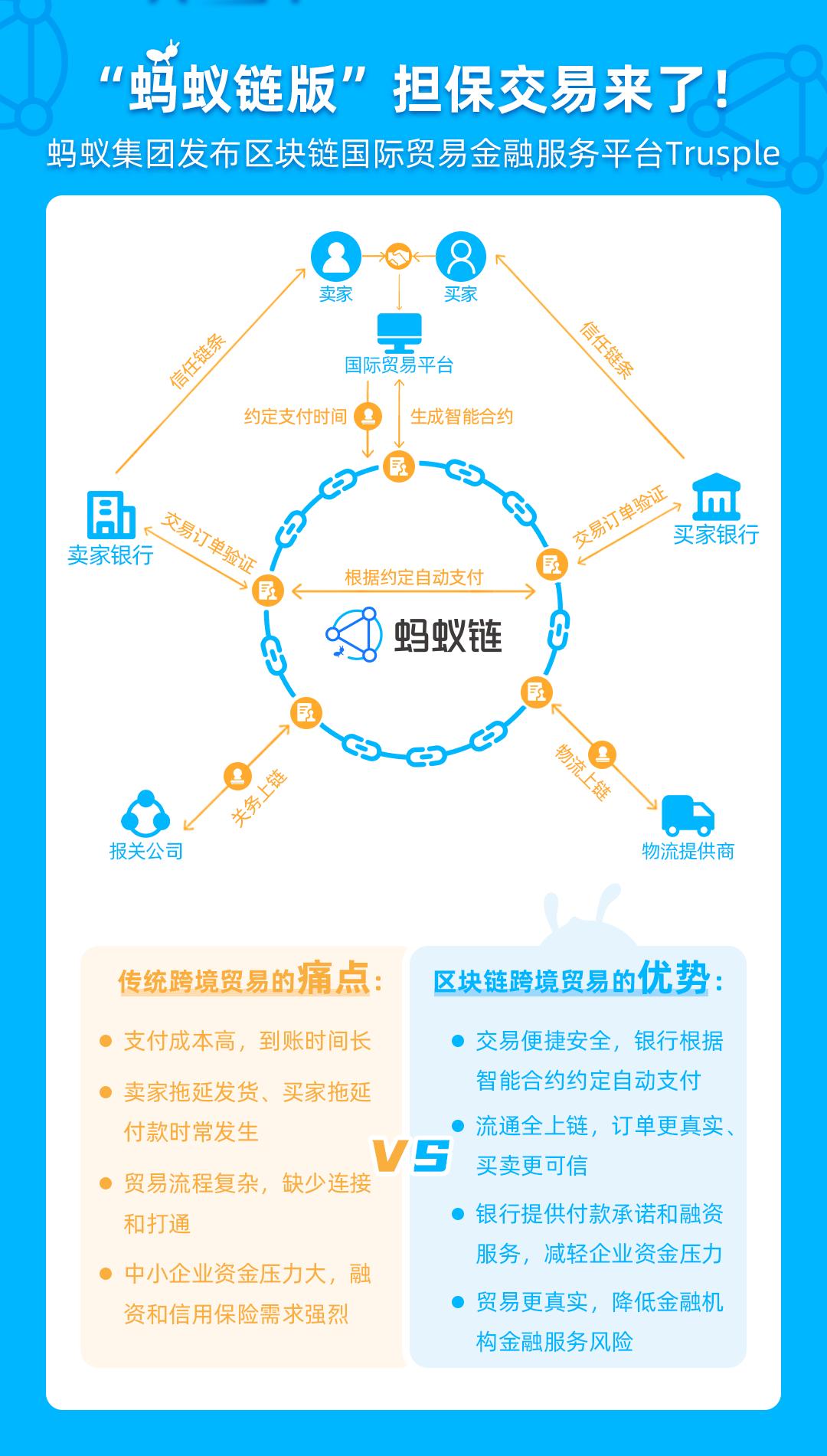 中国区块链技术大会，引领行业发展的前沿盛会高峰论坛