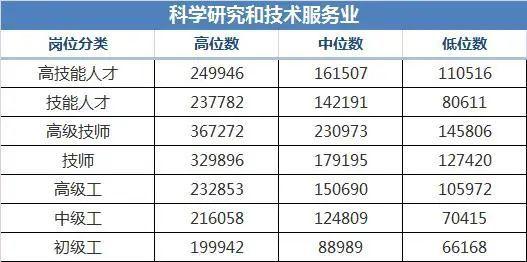 上海公司裁员工资赔偿标准全面解析