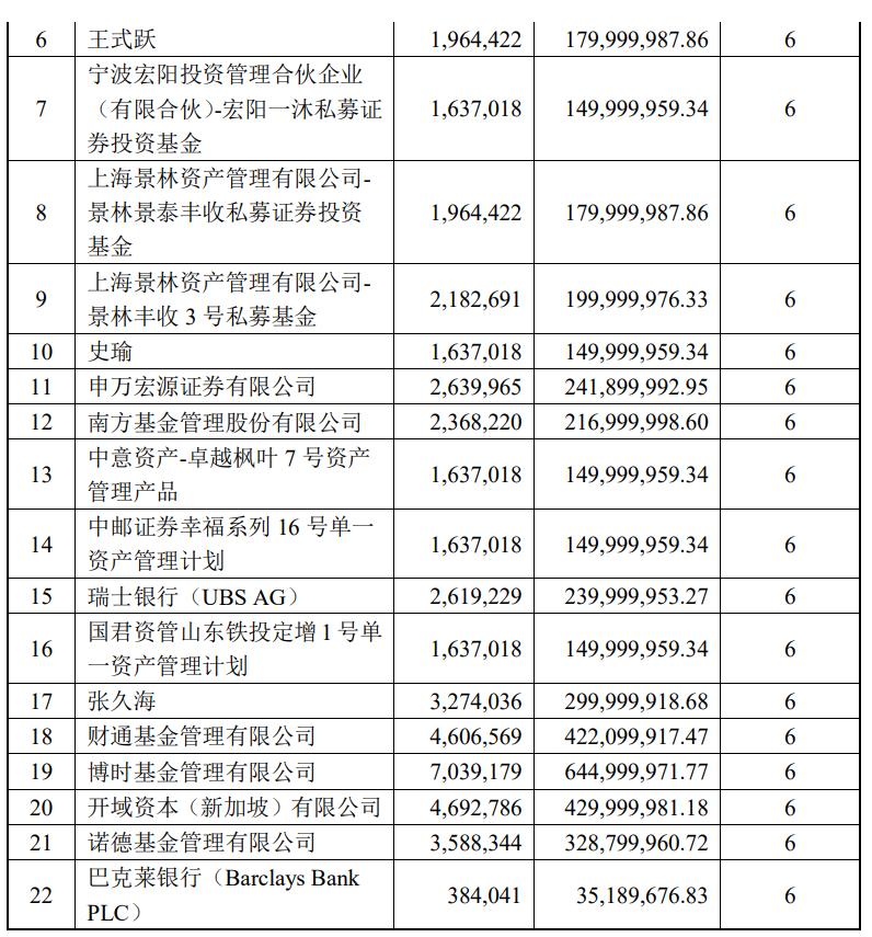 公募基金与私募基金，区别、投资策略、运作方式及风险特征解析