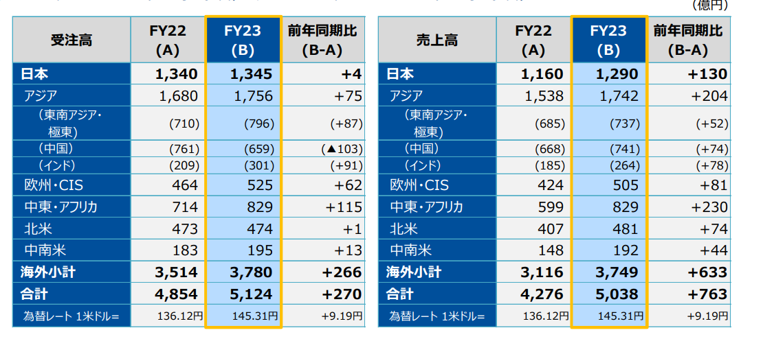 中国财务报表网，探索财务信息数字化的前沿平台