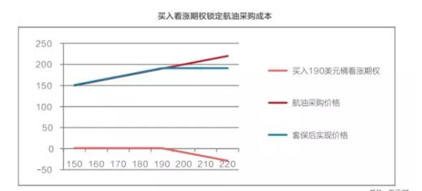 外汇期货套期保值策略详解，理解与应用指南