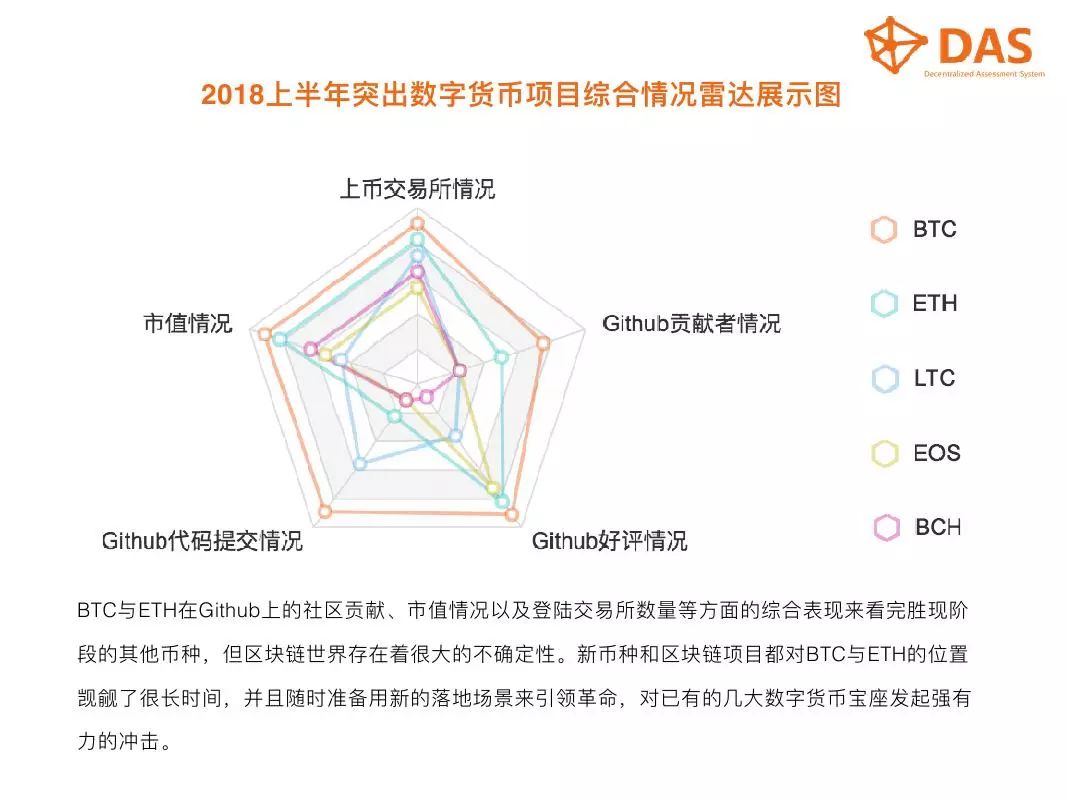 数字货币监管数据查询，深度探索与理解