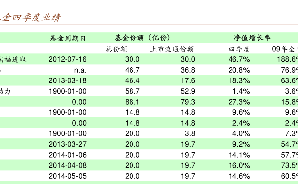 基金净值动态，今日净值深度解析及市场洞察（基金代码，161024）