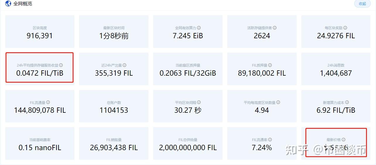 电脑挖矿收益计算指南