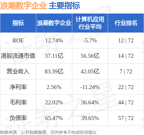 数字资产，开启未来财富新领域探索之旅