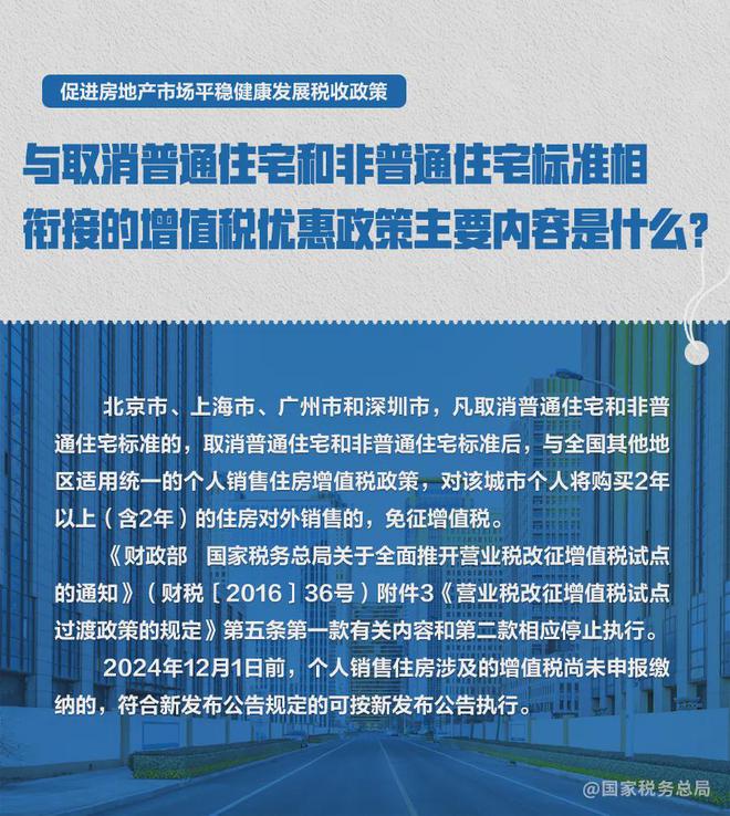 解析未来趋势，2024年房地产国家政策的走向及其影响