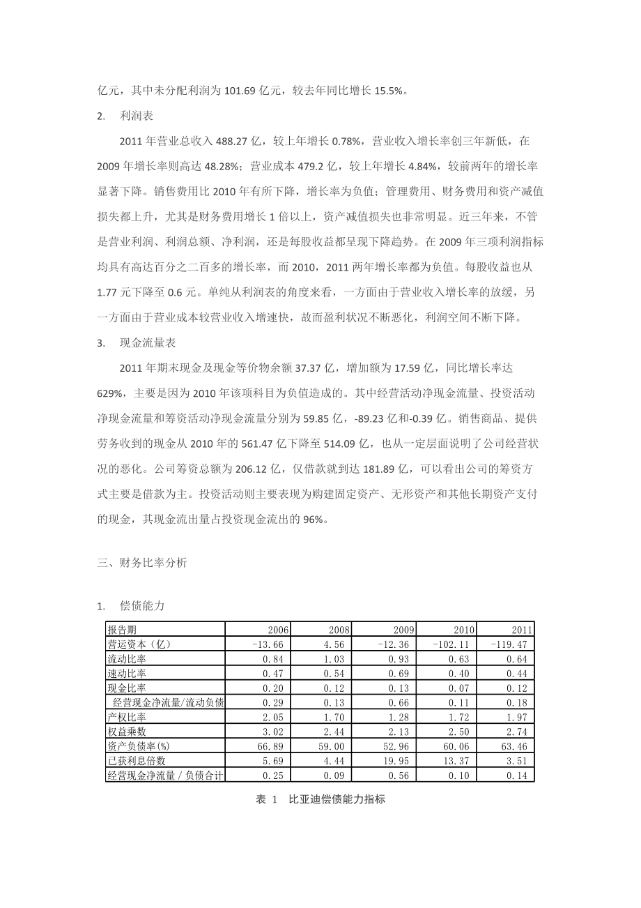 比亚迪公司盈利能力深度解析论文