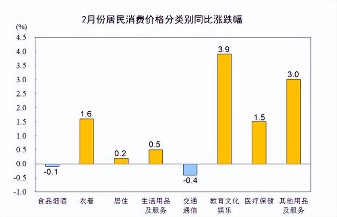 通胀与通缩交替现象深度解析，经济趋势下的通胀崛起与转变探究