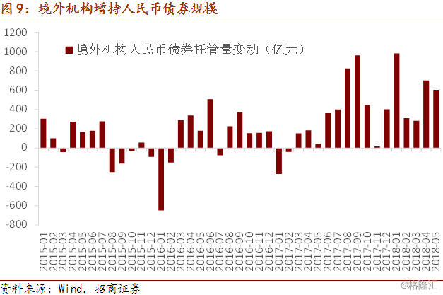 汇率的通俗理解，概念与影响因素解析