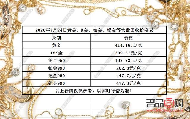 市场波动下的黄金价值解析，黄金回收价格探讨