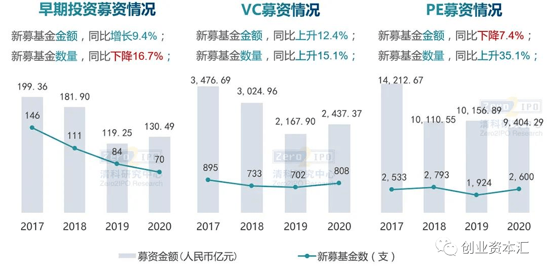 经济政策调整的影响因素解析