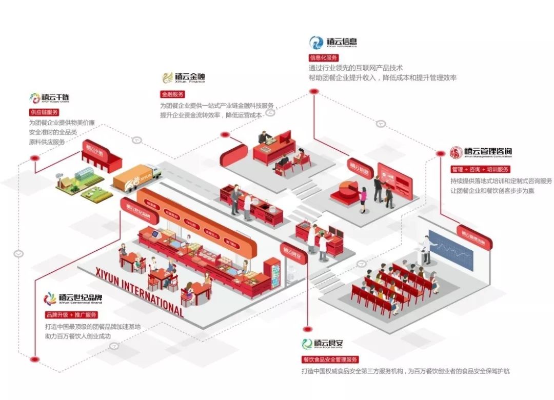 国际供应链建设的战略价值与实施路径探索