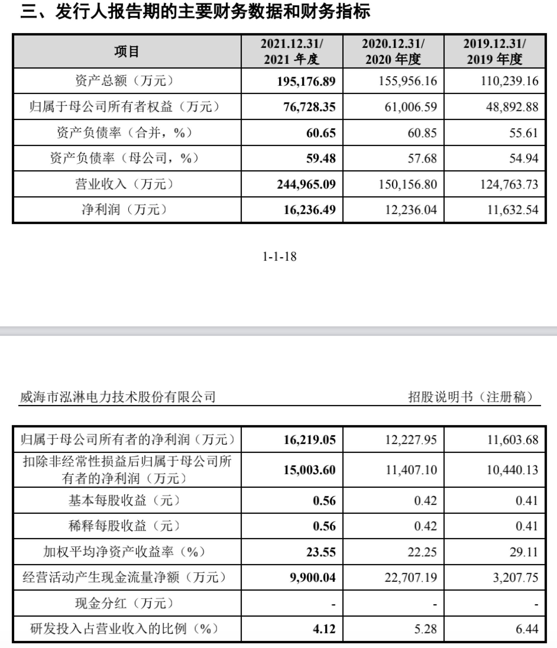 沪铜期货今日铜价行情解析及走势分析