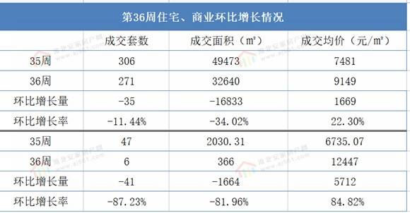 量价三十六口诀，揭秘股市交易的智慧秘籍