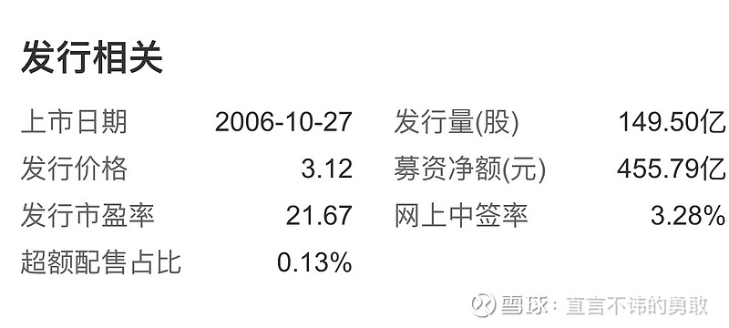 买银行股拿股息，稳健投资策略之选